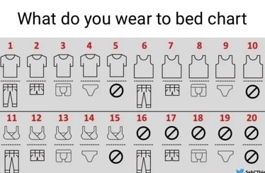 Just a random question What does everyone wear when they go to sleep?