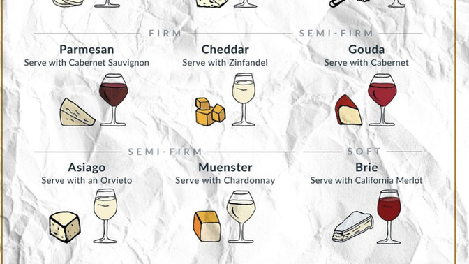 It’s the weekend, wine anyone?