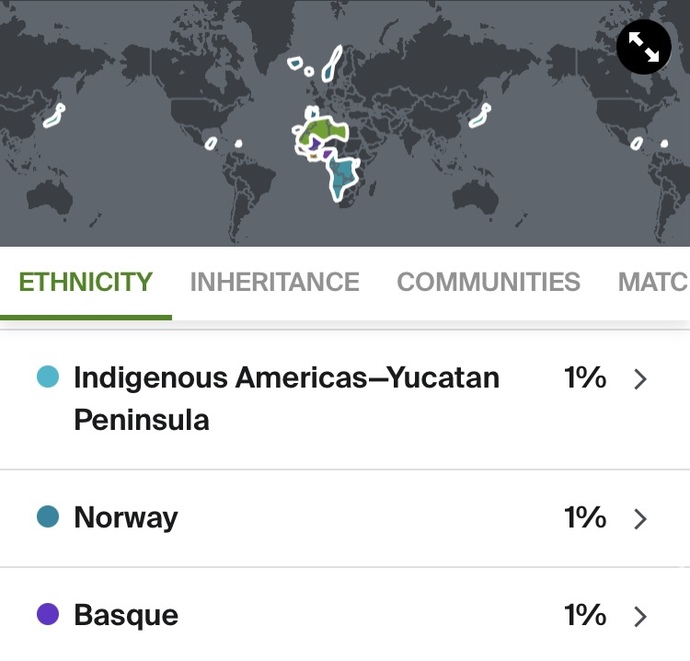 Have you done an ancestral dna test?