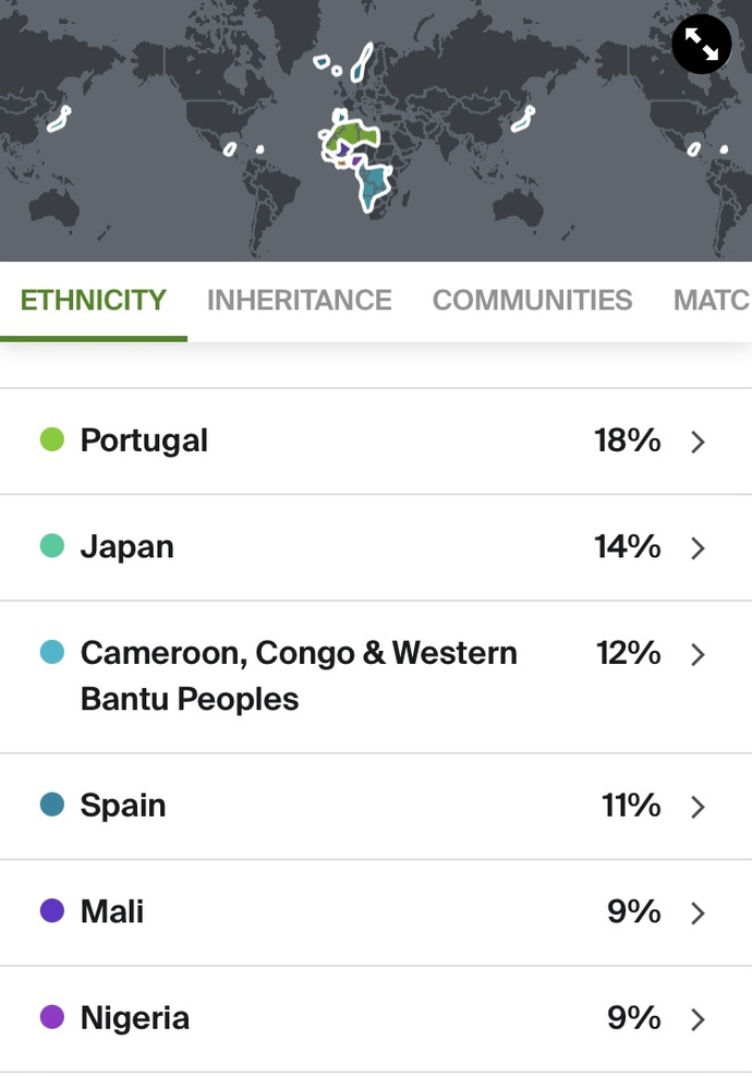 Have you done an ancestral dna test?