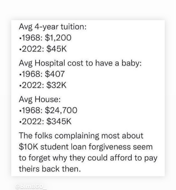 Hey does college have to cost 60-80K a year?