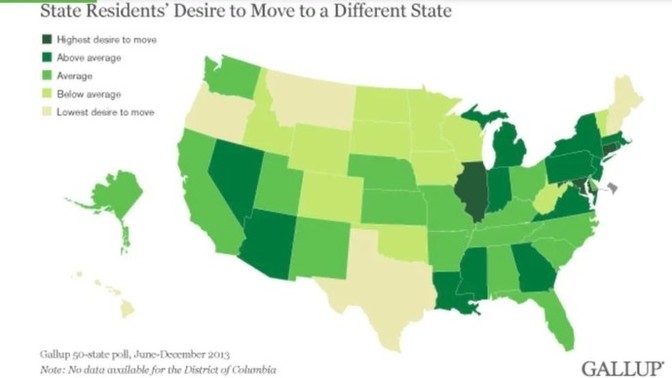 Are you the type of person who is interested in moving to a different state in your home country or moving to a different country entirely?