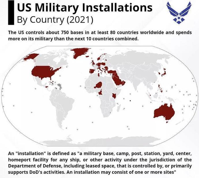 Which country is the next to replace USA?