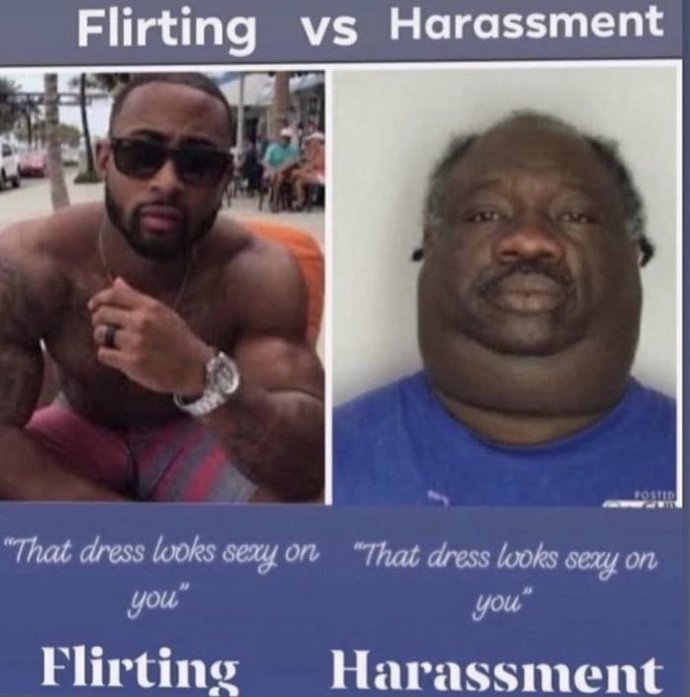 Is this how women see flirting vs harassment?
