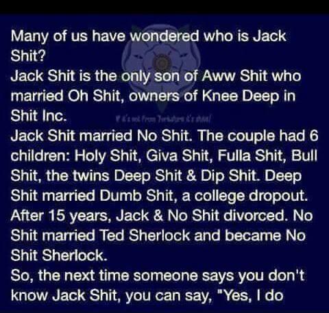 Quite a well used word. How many variations do you use?