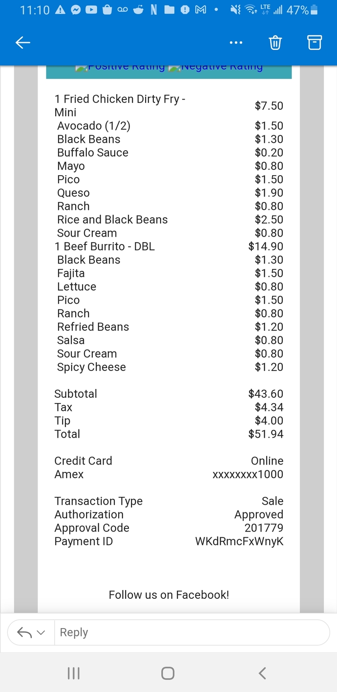 Did I go overboard with my Mexican order?