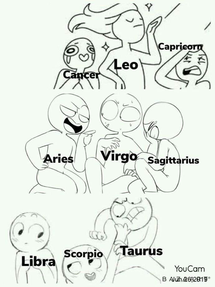 Do you believe in Astrology(AKA star signs)?