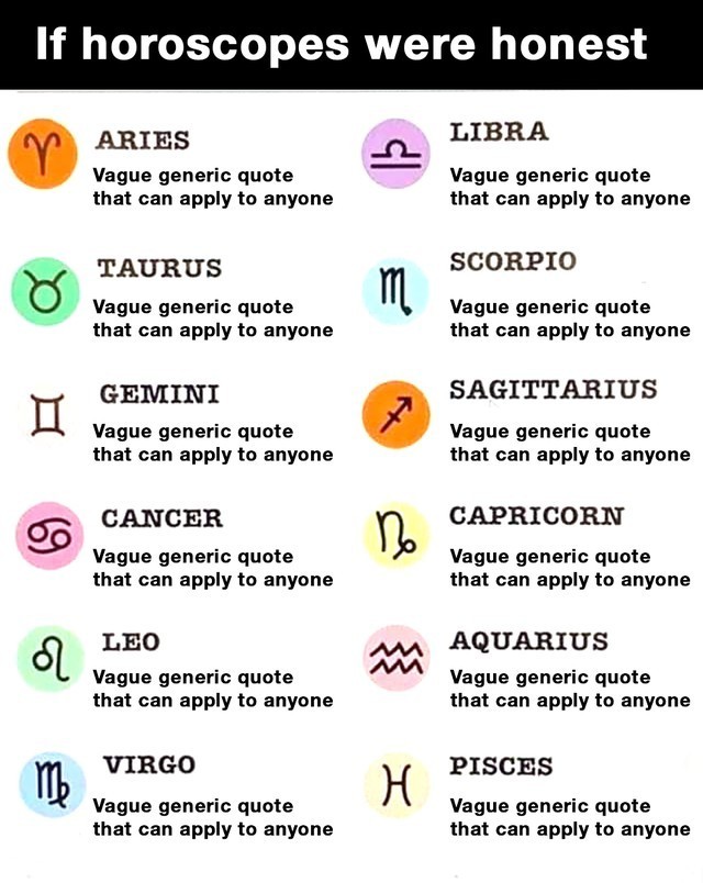 Do you believe in Astrology (AKA star signs)?