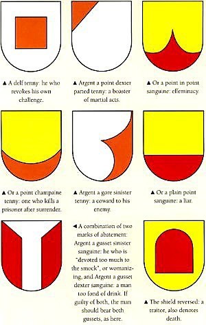 Would reintroducing coats of arms help reduce crime?