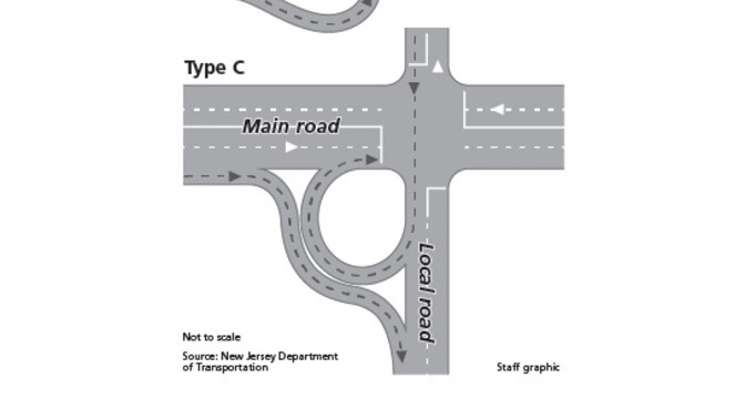 What's the reason you can't turn left while driving in New Jersey?