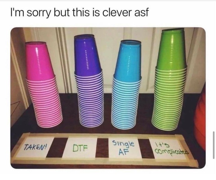 Which one are you?