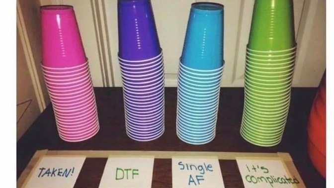 Which one are you?