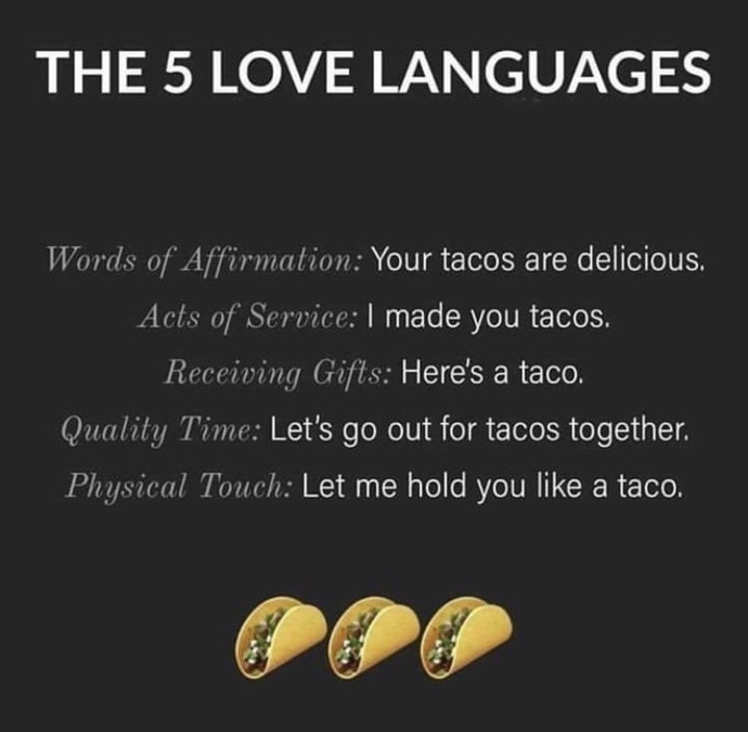What’s your love language (s) ?