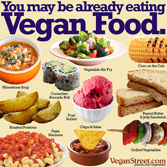 Which country or style of cuisine would you say is the worst food in the world?