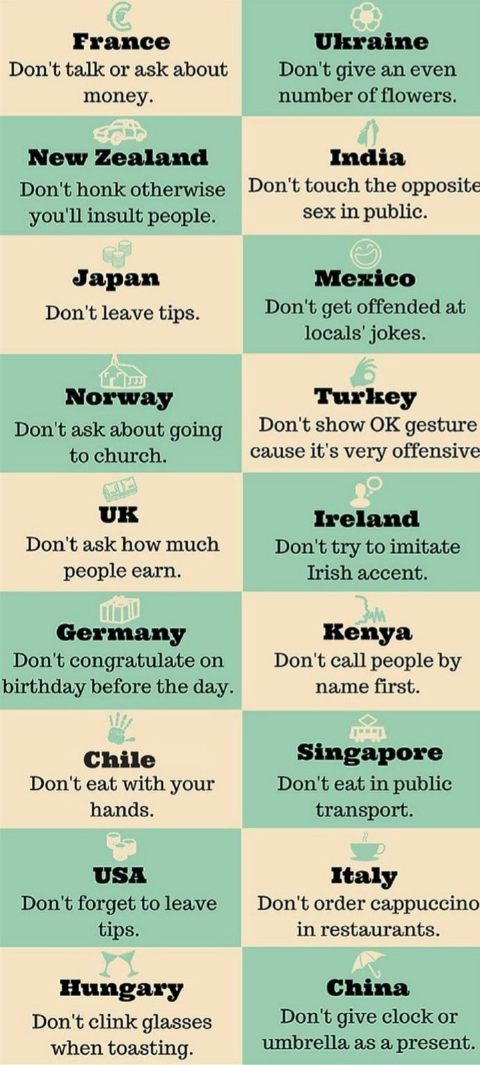 What are some things one shouldnt do in your country?