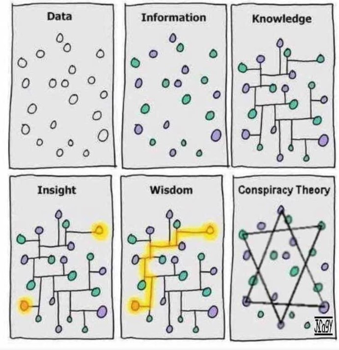What does intelligence actually mean, like what does it mean to be highly intelligent?