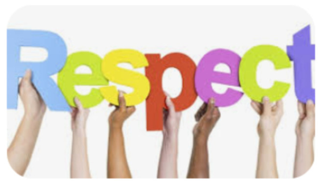 Do you think a lack of respect is the root of many issues people/society face today?