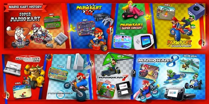 Which was your first Mario Kart?
