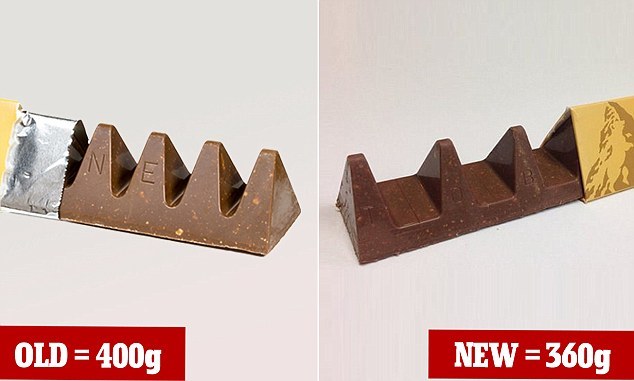 Is chocolate smaller now than years ago?