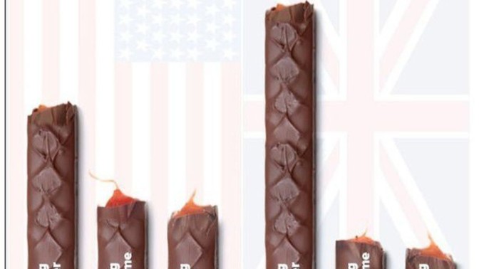 Is chocolate smaller now than years ago?