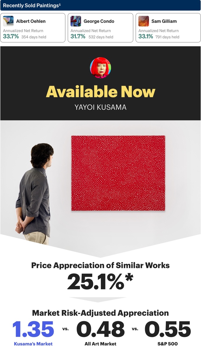 Guess how much this Art is worth? GirlsAskGuys