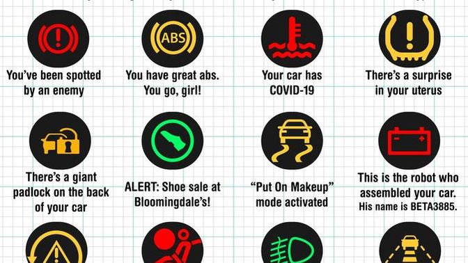 What do you think all those warning icons on your instrument panel mean in your car?