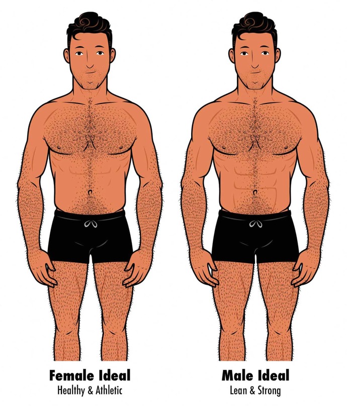 Do women like guys with dad bods?