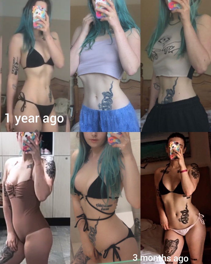 How has your weight changed since 2020?