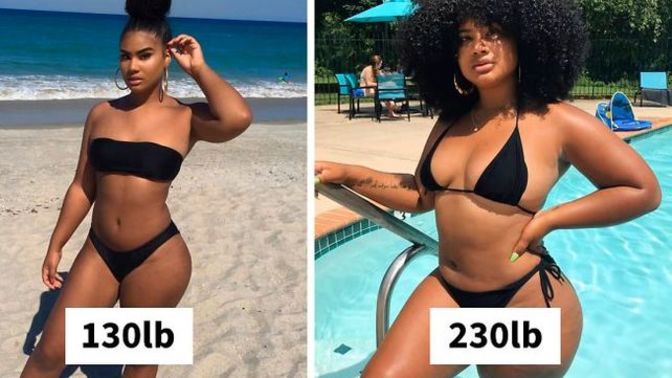 How has your weight changed since 2020?