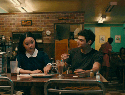 Girls, What's your ideal 1st date destination?