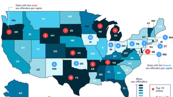Do you review the sex predator list in your area?