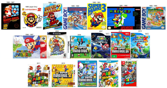 All 18 mainline platformer Super Mario games.