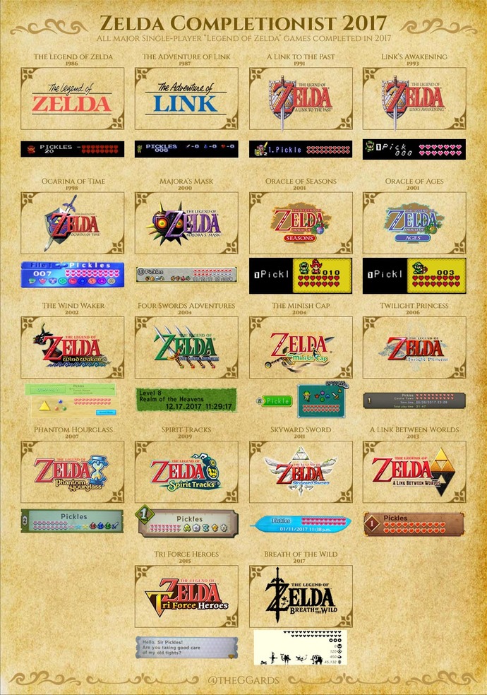 All 18 mainline Legend of Zelda games (not including remakes like the 2002 Link to the Past GBA port).