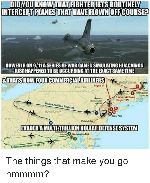 Do you believe in any conspiracy theories?