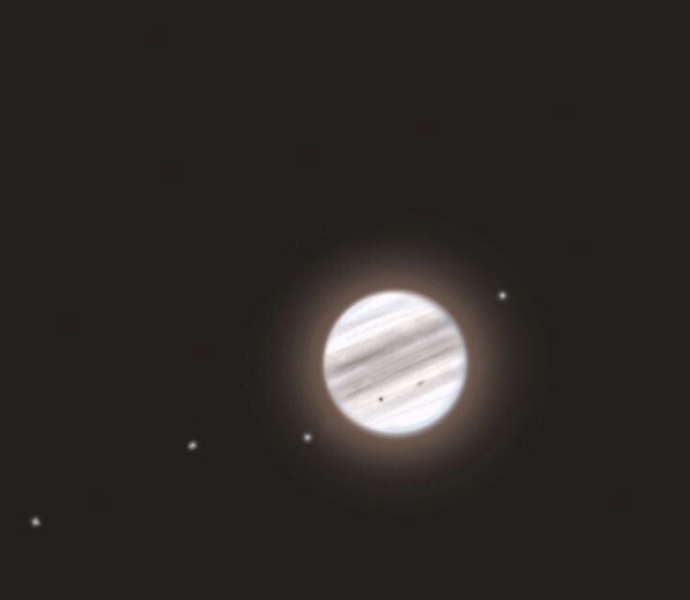 Do you like Jupiter and Galliean Moons?