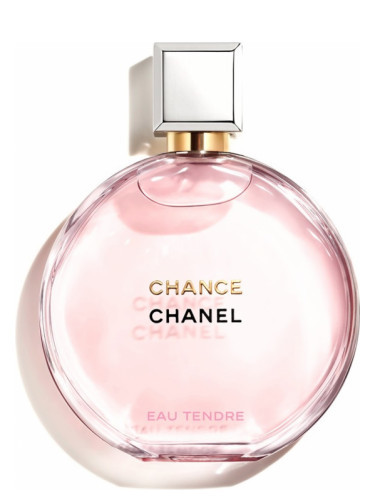Chanel chance