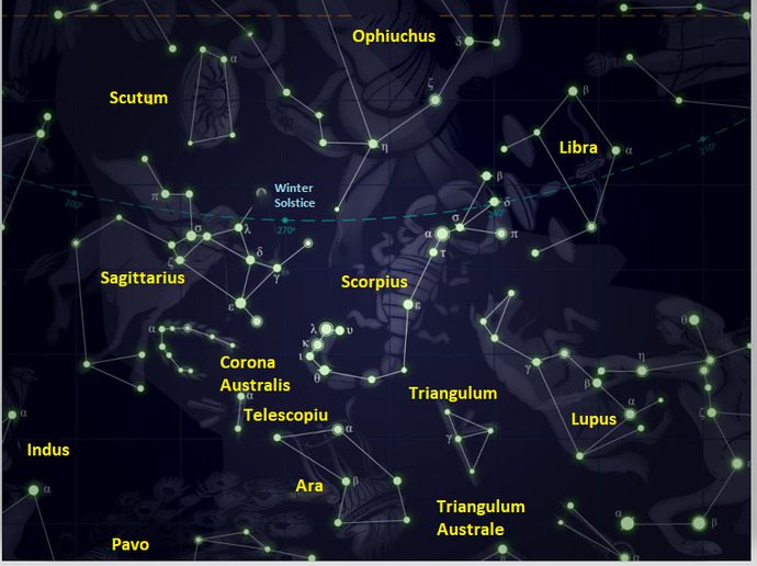 What are your favorite constellations?