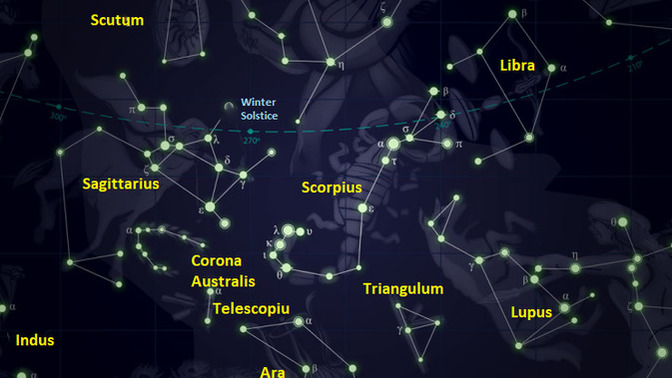 What are your favorite constellations?