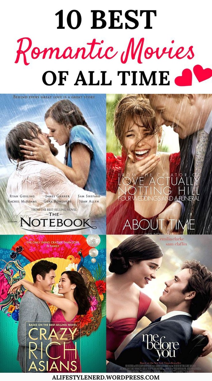 Which movie genre is your fav?