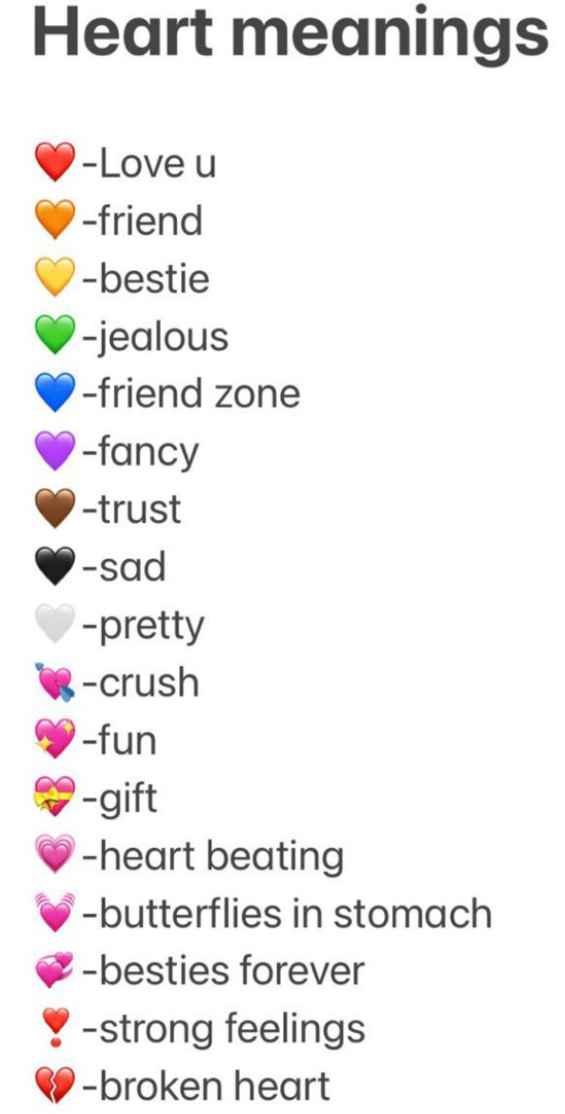My girlfriend sent me a yellow heart what does that mean?