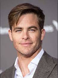 Which of the following Chris is your favorite in Hollywood??