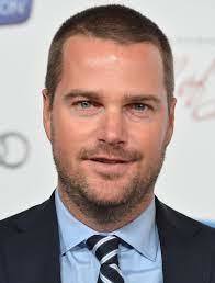 Which of the following Chris is your favorite in Hollywood??