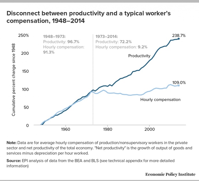 Do you think the shortstaffing crisis is a matter of "People don't wanna work", or something way deeper?