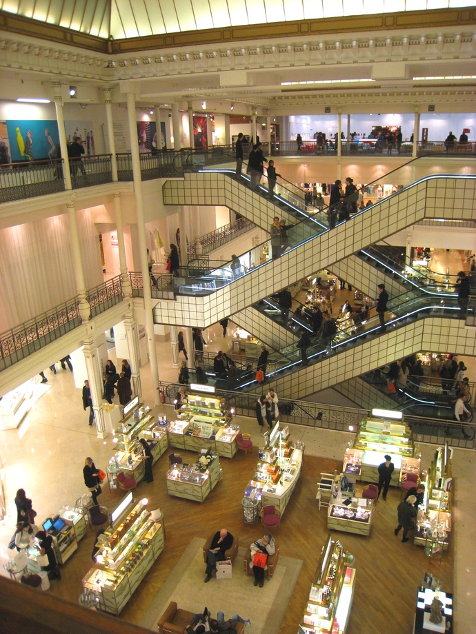 Which type of retail store do you enjoy shopping at the most?