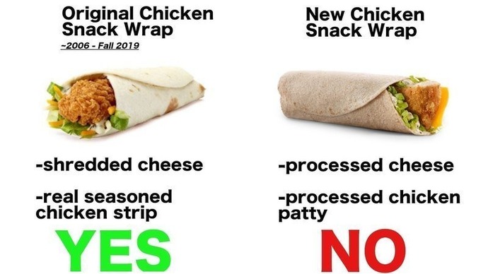 Chicken sandwich vs. hamburger which do you prefer?