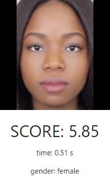 How good looking are you?
