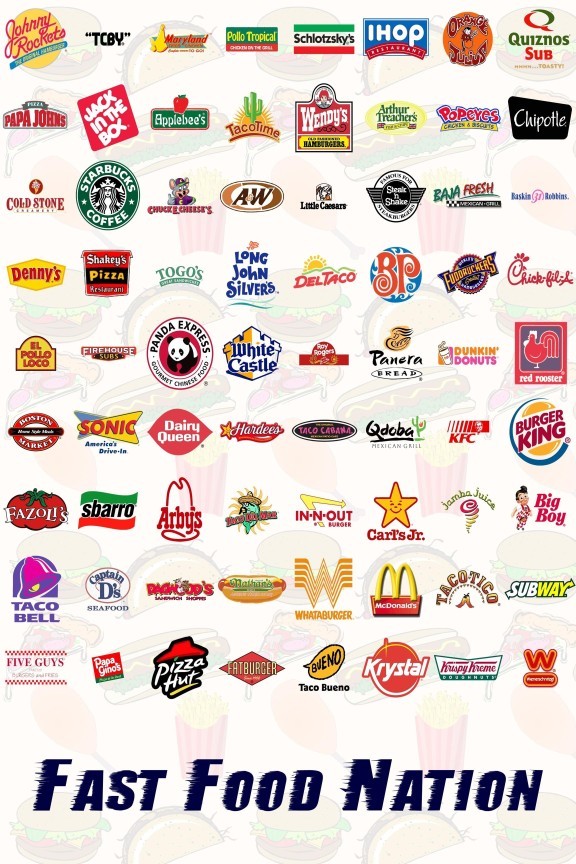 Whats your favorite type of fast food?