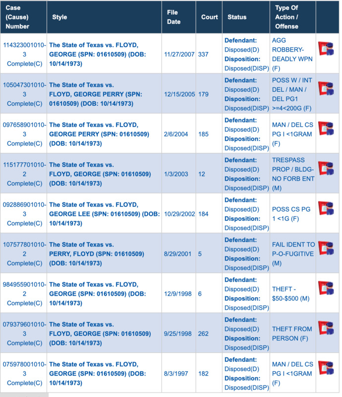 Is it Proper and Fitting for George Floyd to be Depicted as a Modern Saint, Complete with Angel's Wings and a Halo?