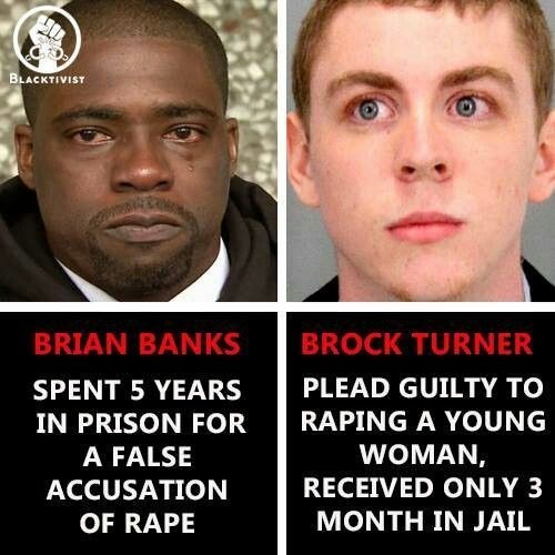 Do you support BLM? if not then why? (I’m js curious)?