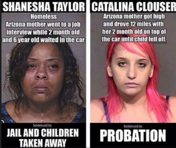 Do you support BLM? if not then why? (I’m js curious)?